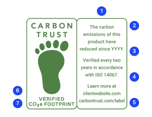 Carbon Trust label detail