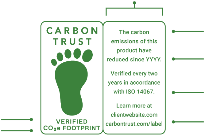 Carbon Trust label detail with callouts